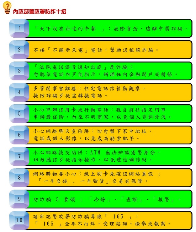 內政部警政署防詐10招