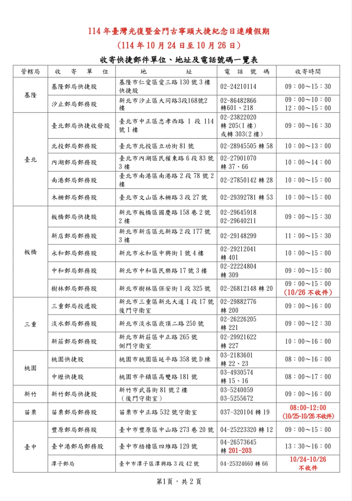 114年光復節連續假期 郵政快捷郵件照常投遞