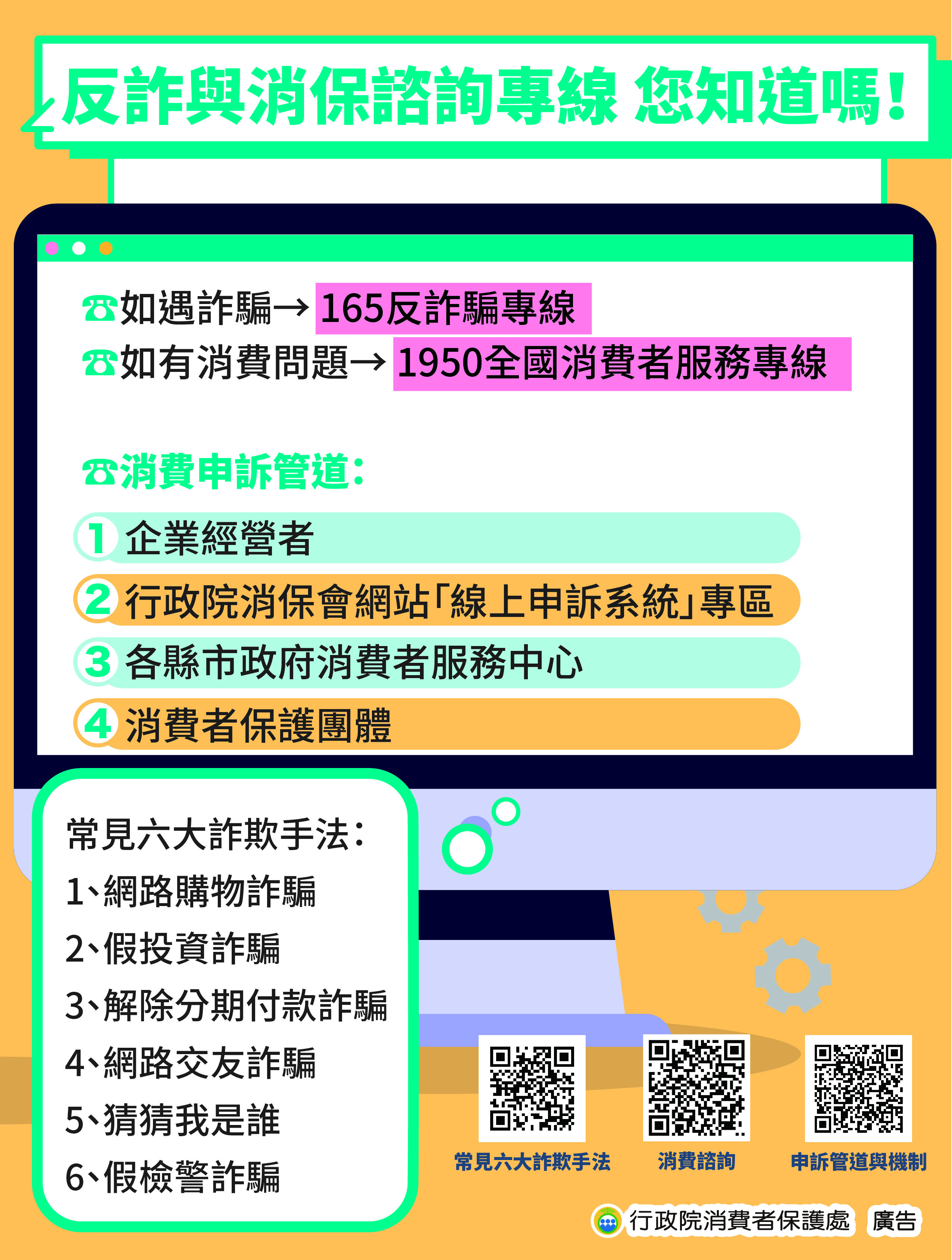 反詐騙與消保諮詢專線