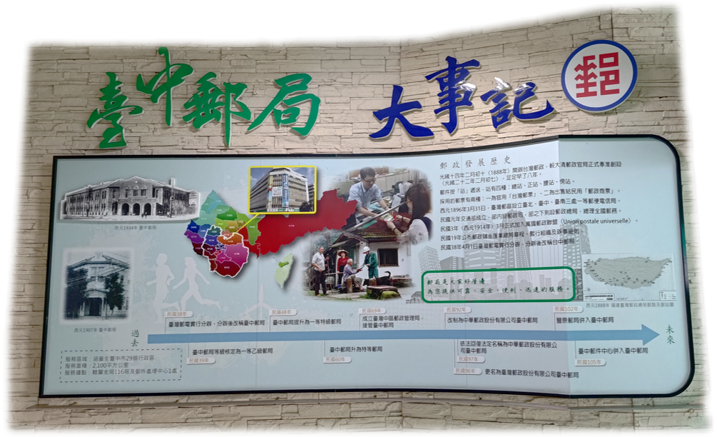 臺中郵局大事記-1141118
