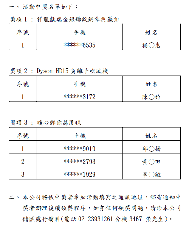 公布「聖誕老公公來送禮，幸運降臨你身邊」活動中獎名單