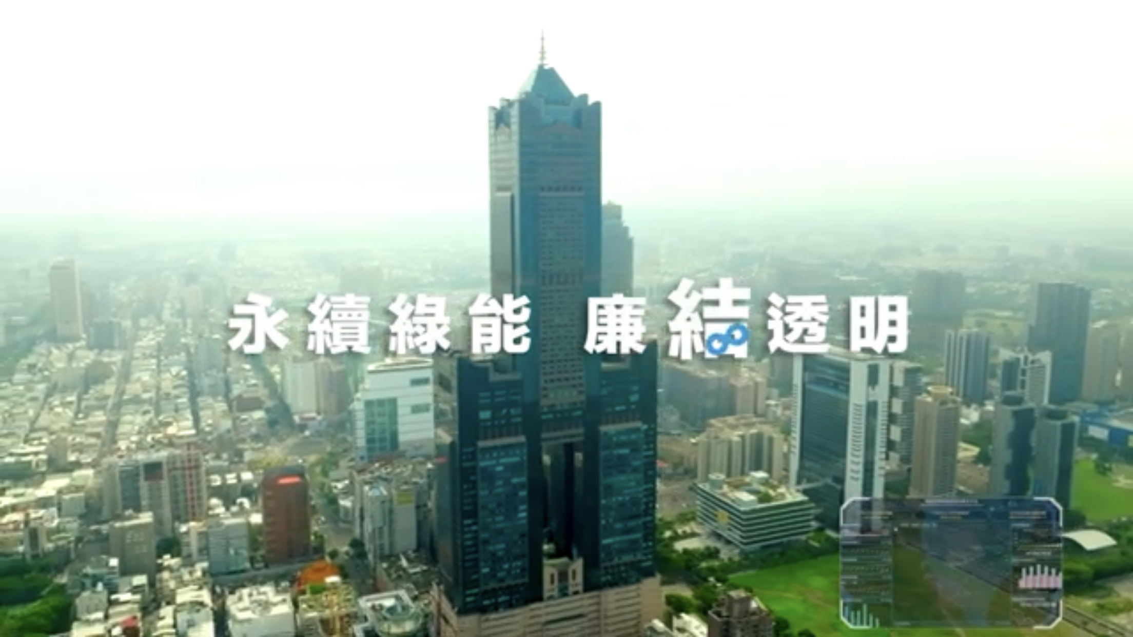 高雄市政府政風處「『廉結透明 綠能前行』