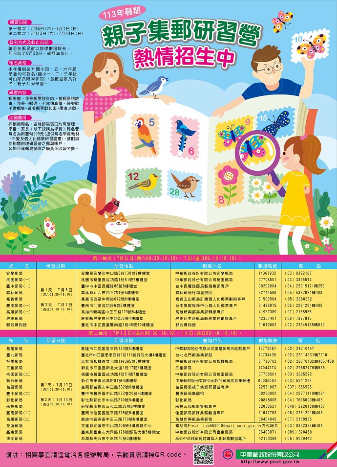 高雄郵局113年暑期親子集郵研習營自即日起開始報名，每梯次70名，額滿為止