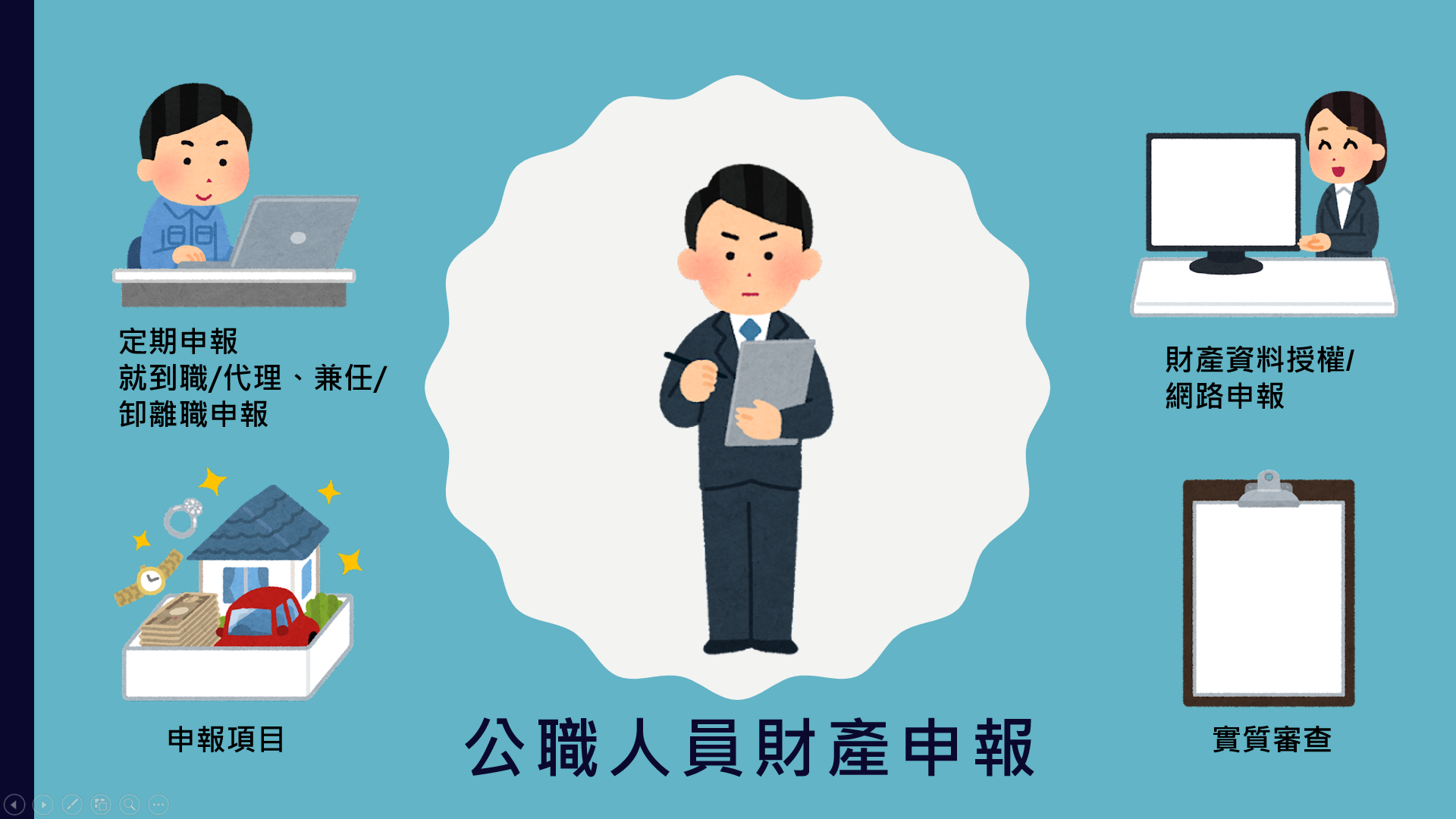 公職人員財產申報法