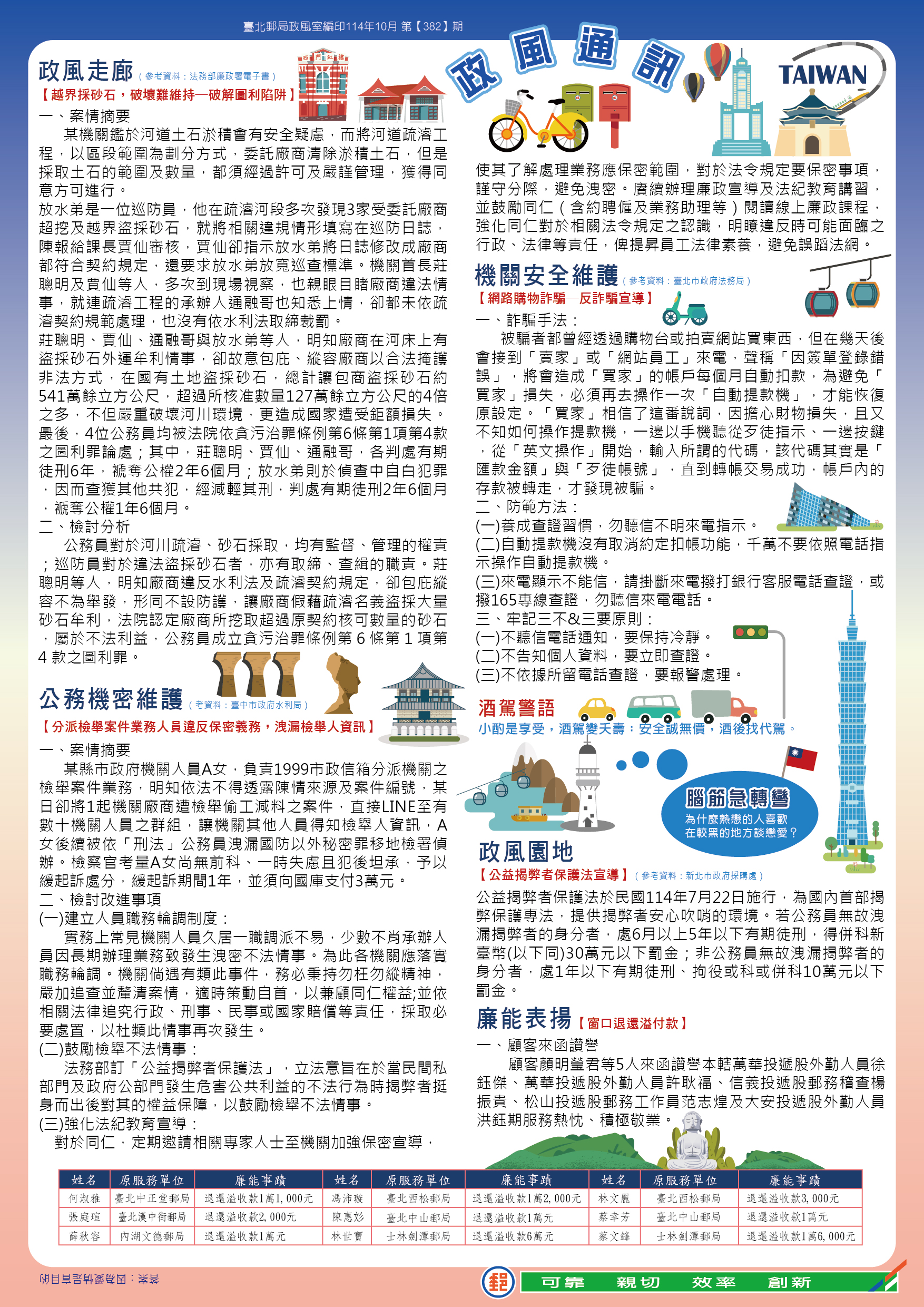 政風通訊 114年10月 第382期