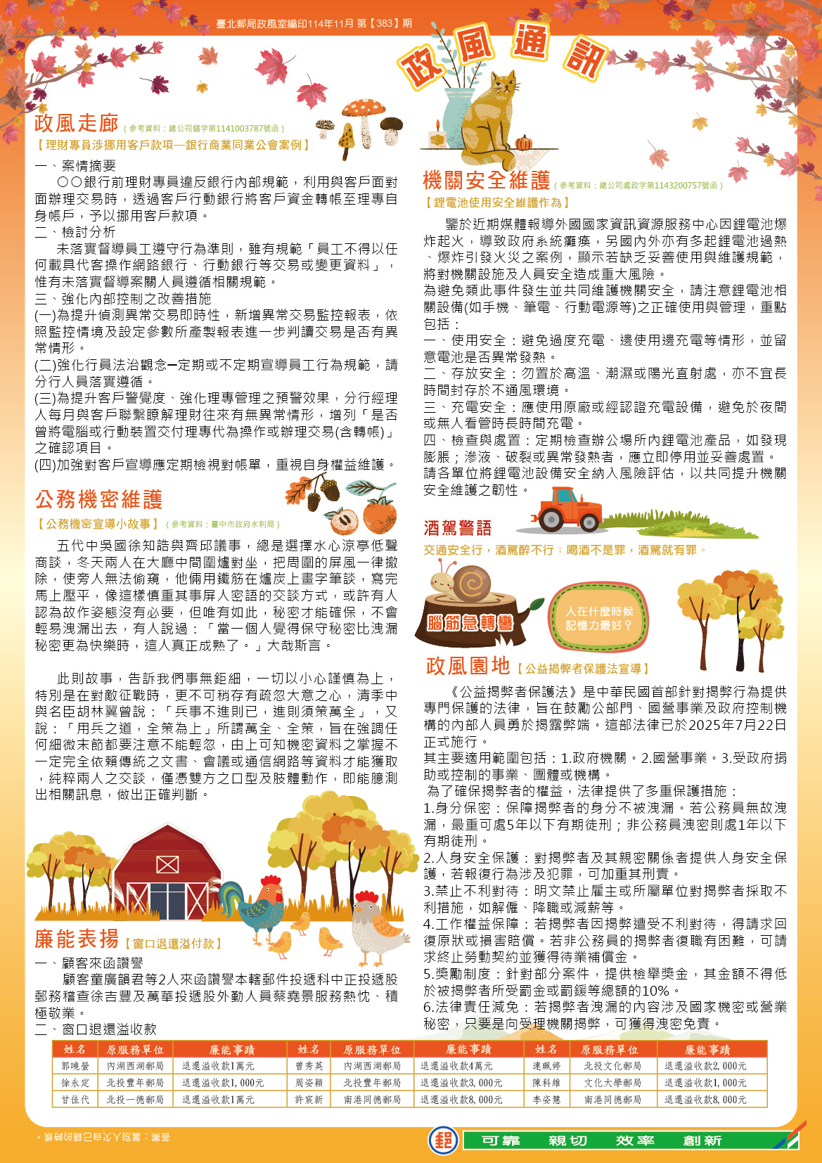 政風通訊 114年11月 第383期