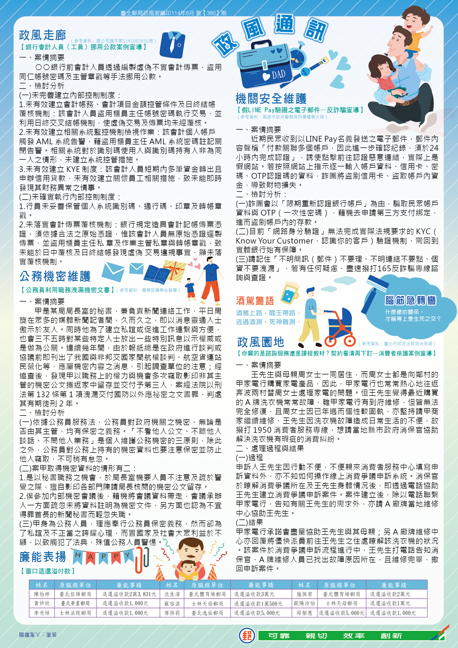 政風通訊 114年8月 第380期