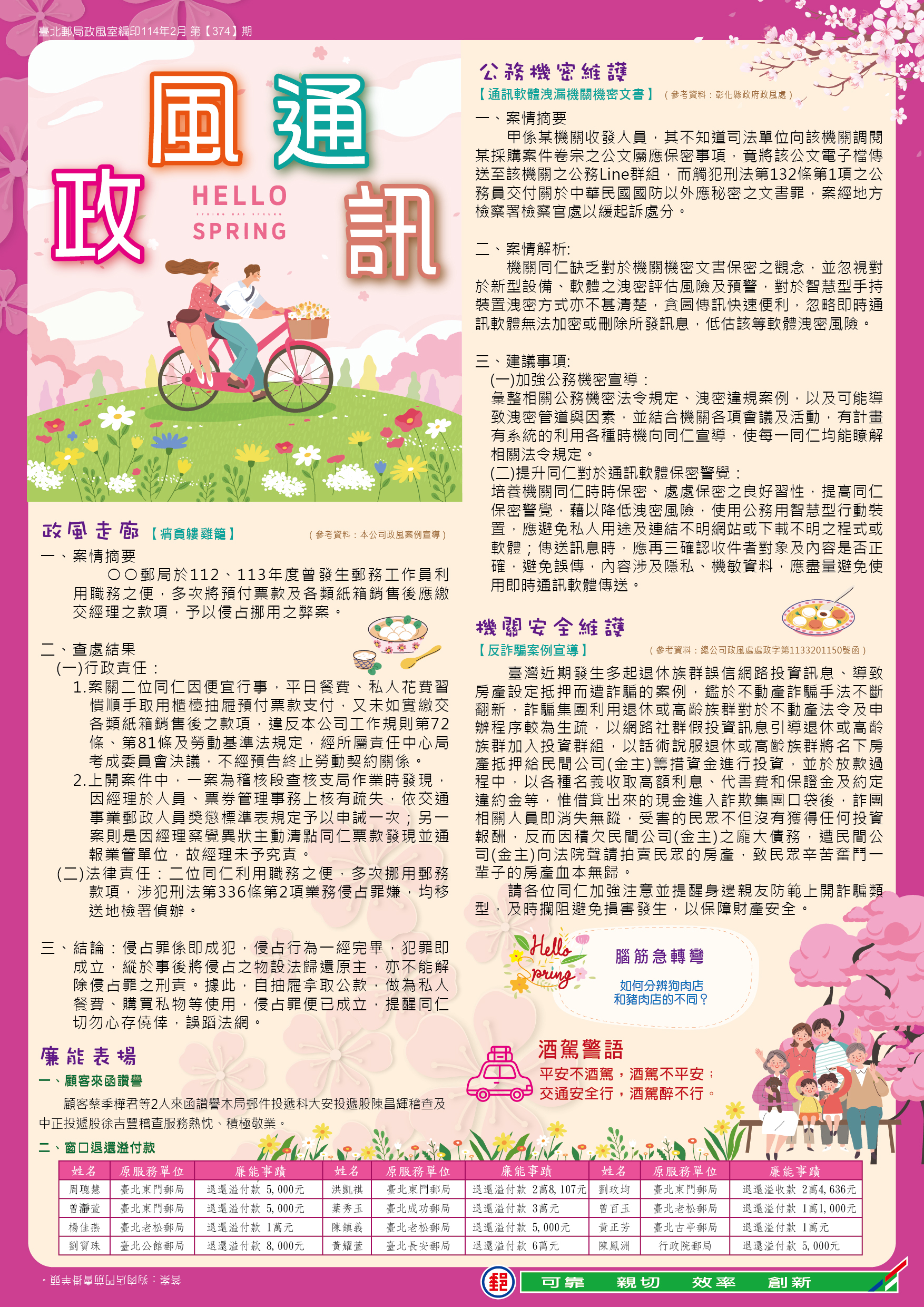 政風通訊 114年2月 第374期
