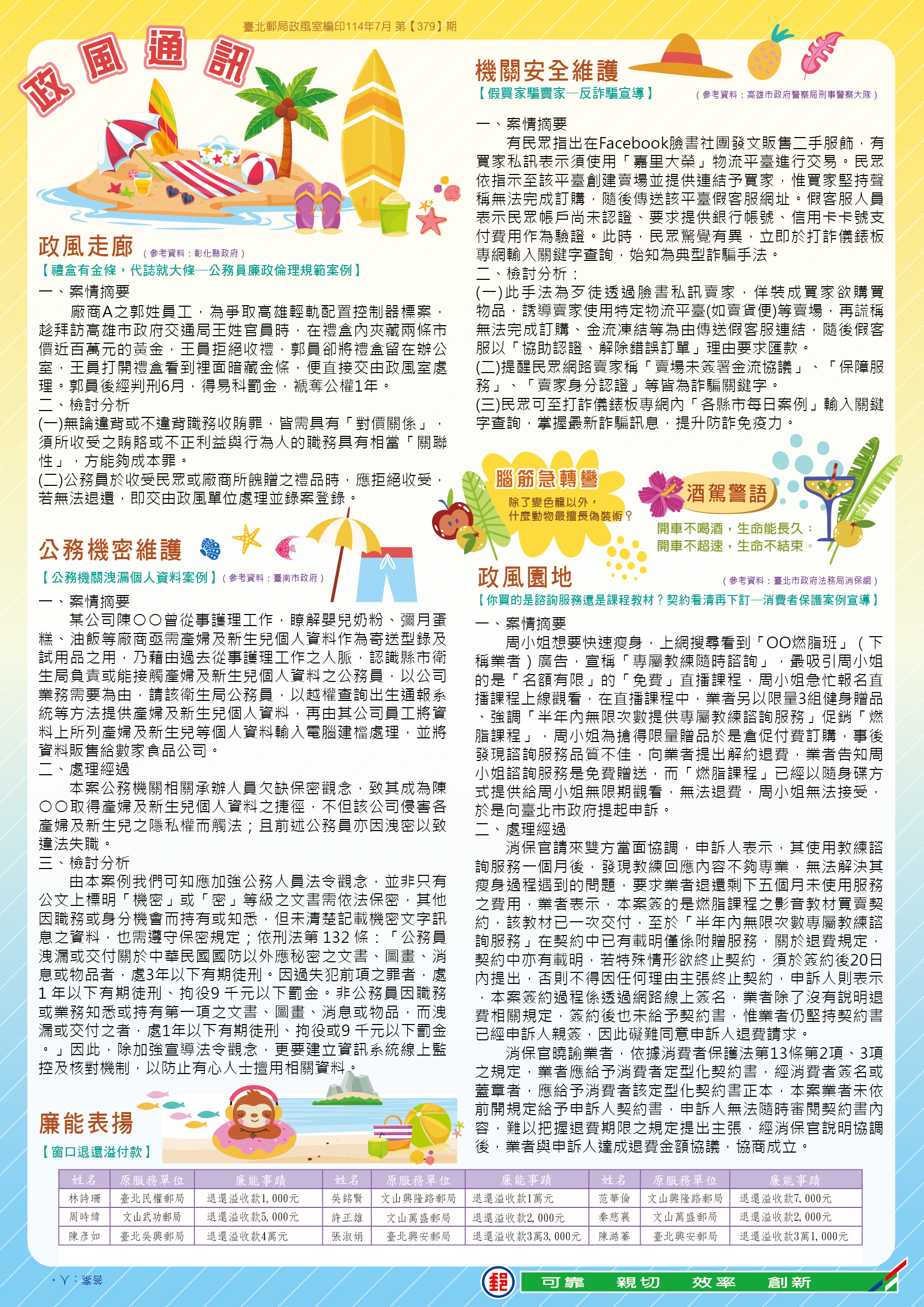政風通訊 114年7月 第379期