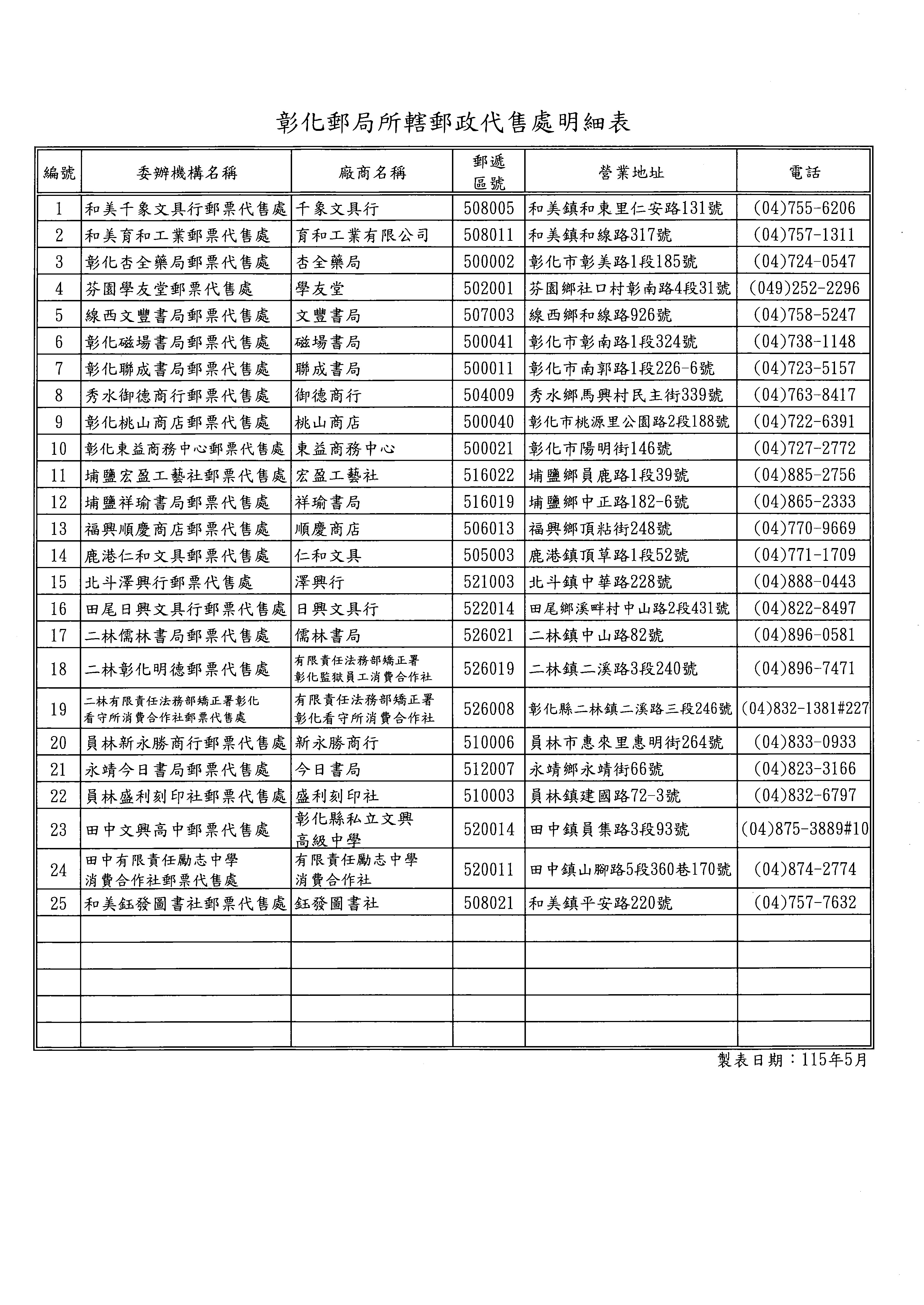 郵票代售處