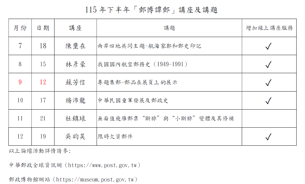 更新「郵博譚郵」115年下半年論壇公告【郵政博物館】