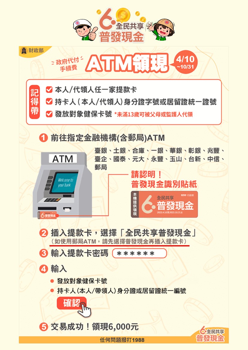 全民共享普發現津-郵局自112年4月10日起開放實體ATM機臺領現