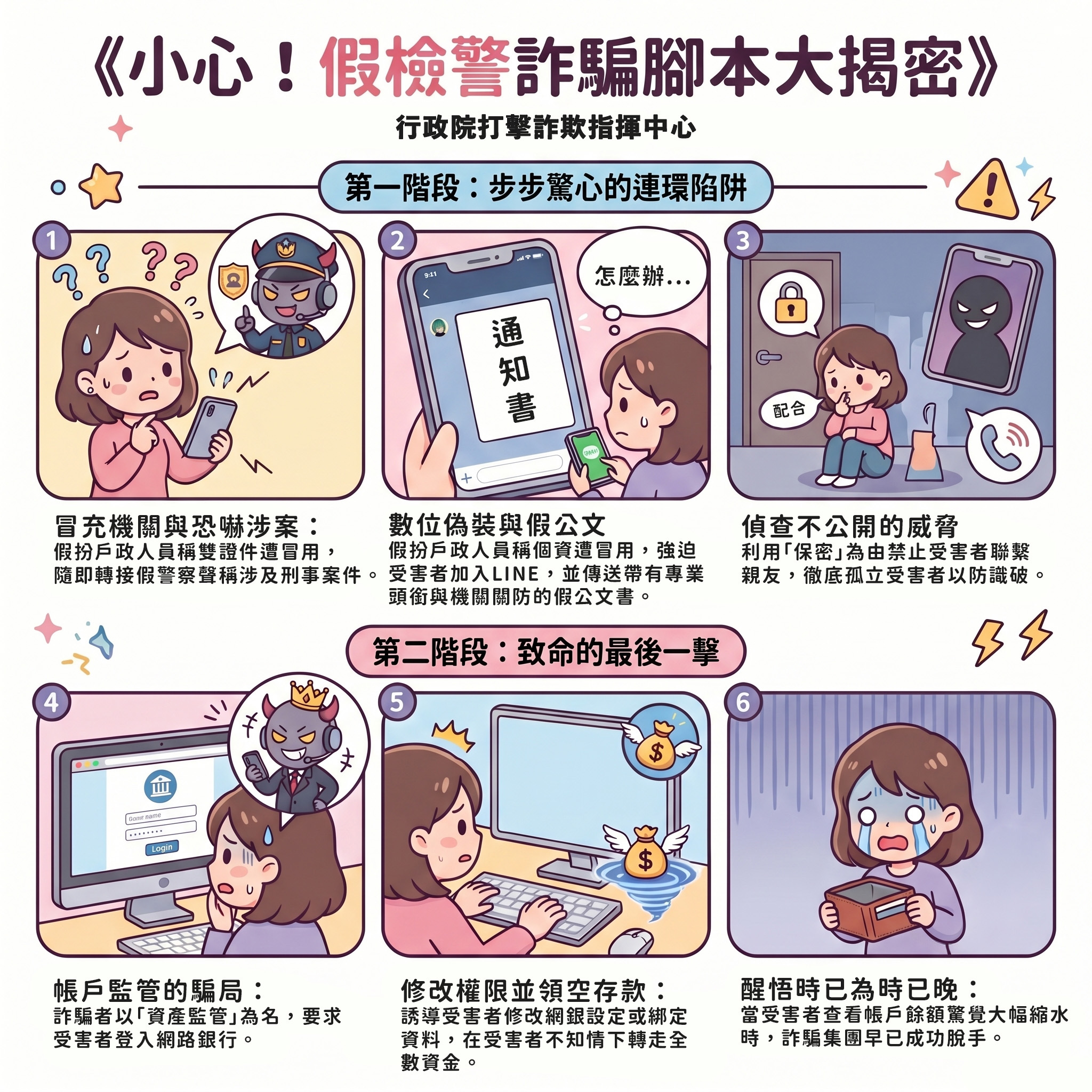 假檢警詐騙腳本大揭密
