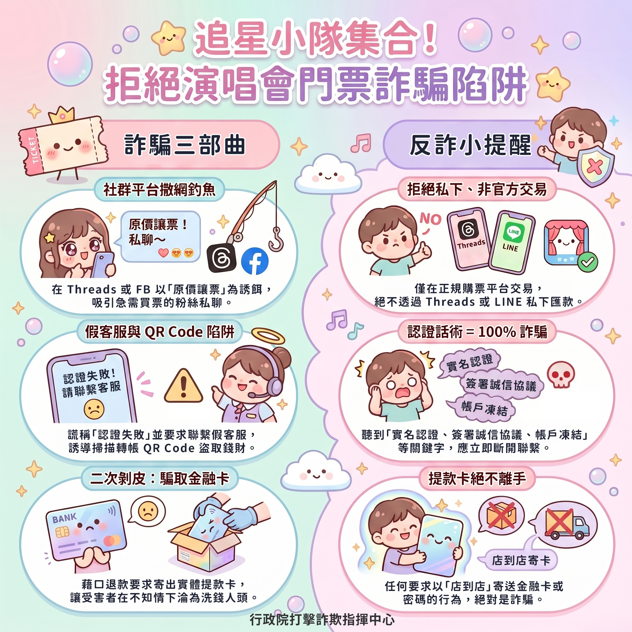 演唱會門票詐騙