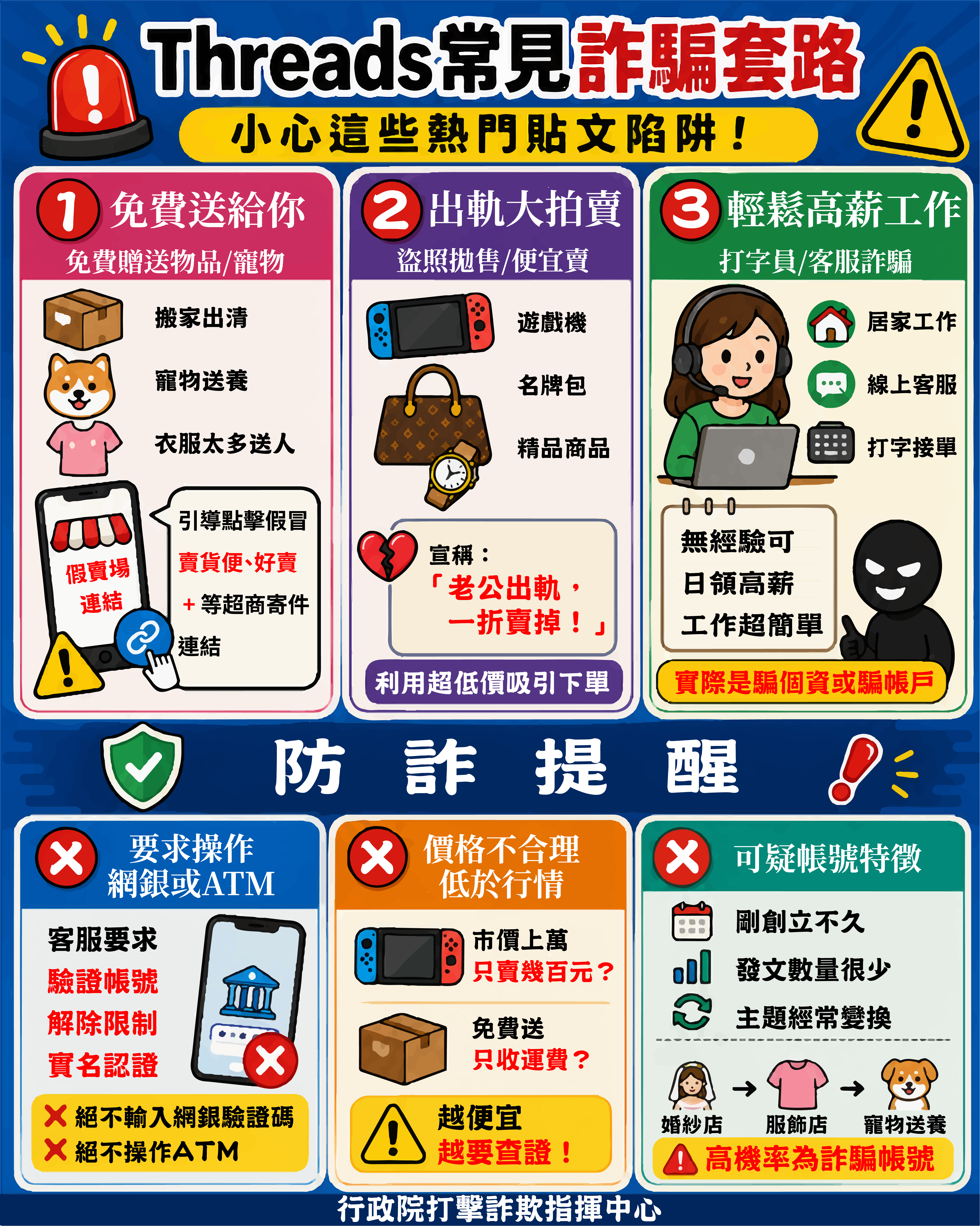 社群常見詐騙套路