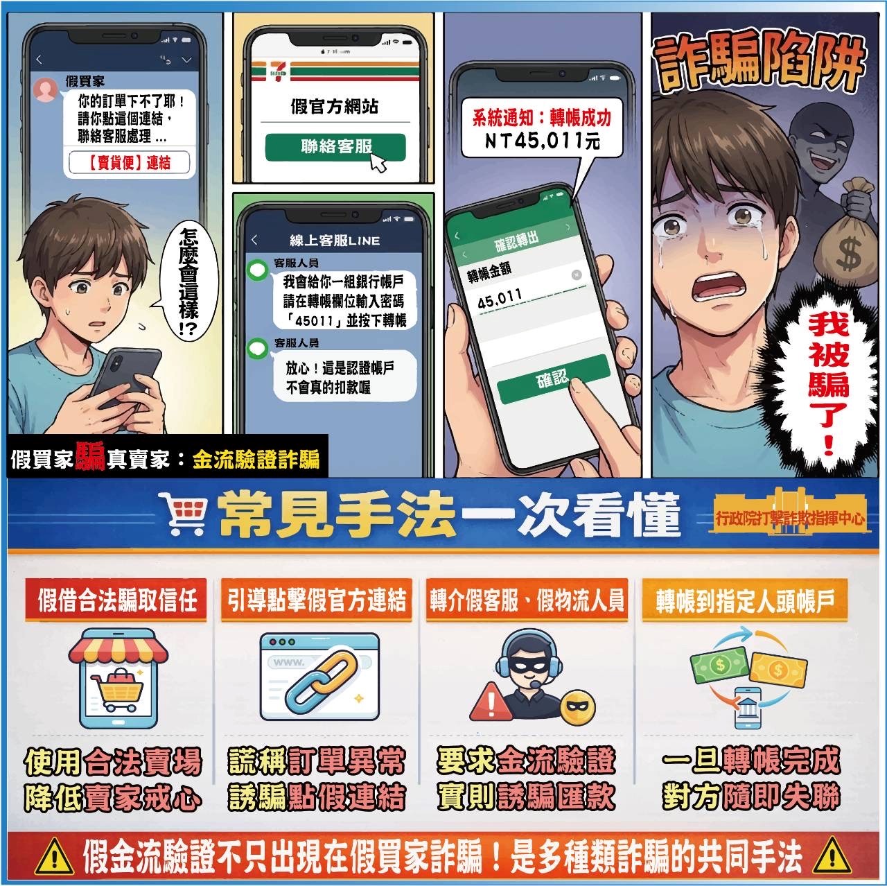 假買家詐騙2