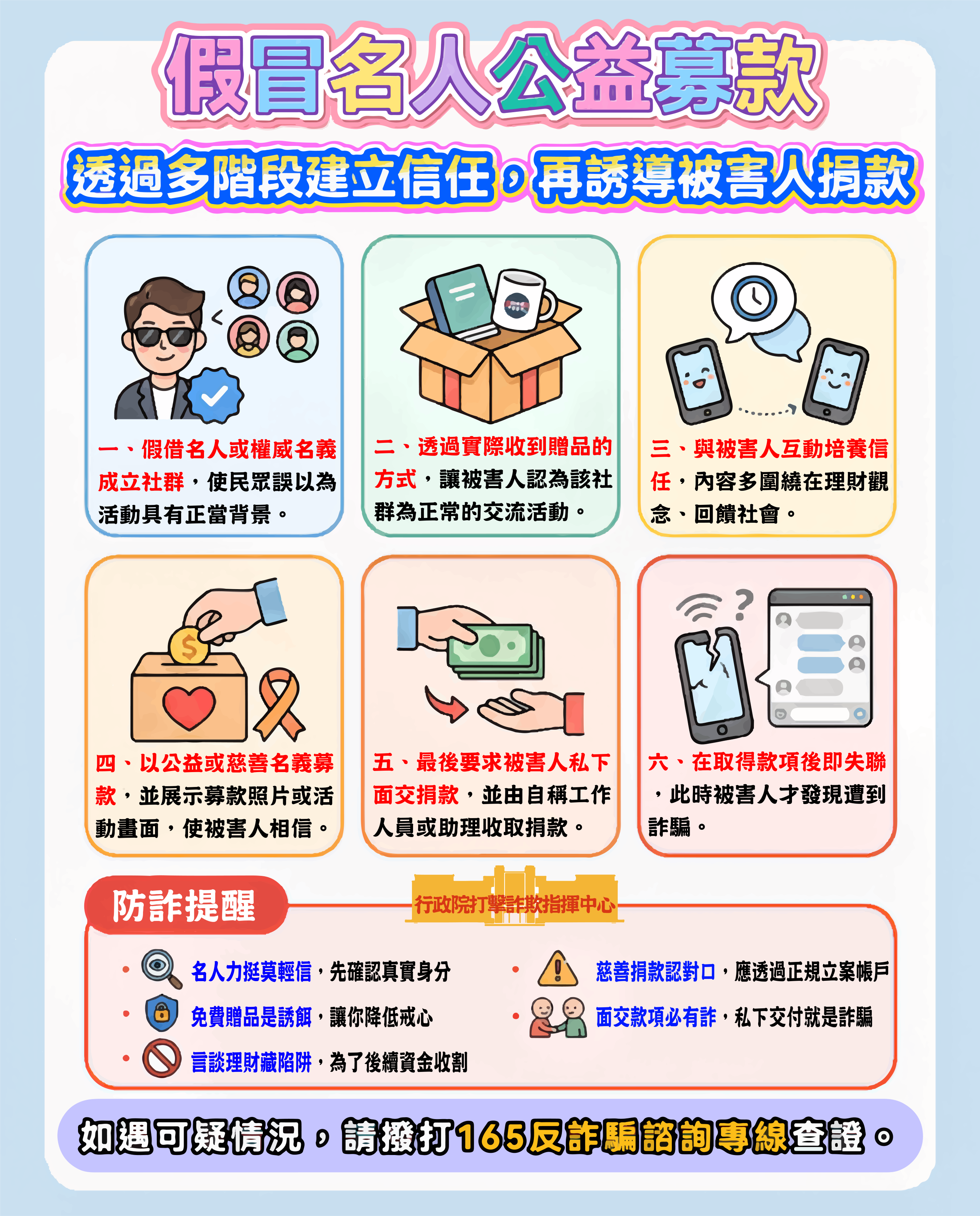 假冒名人公益募款