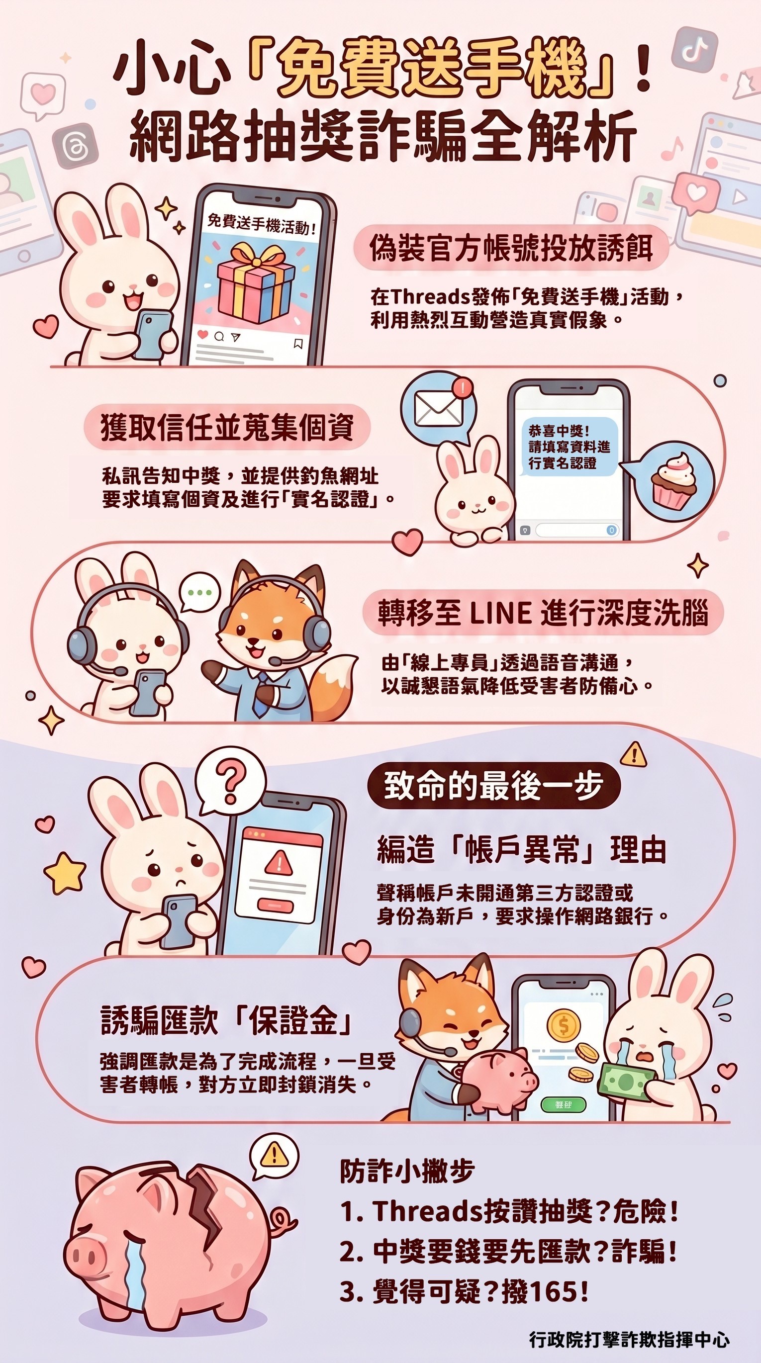 假社群中獎詐騙解析