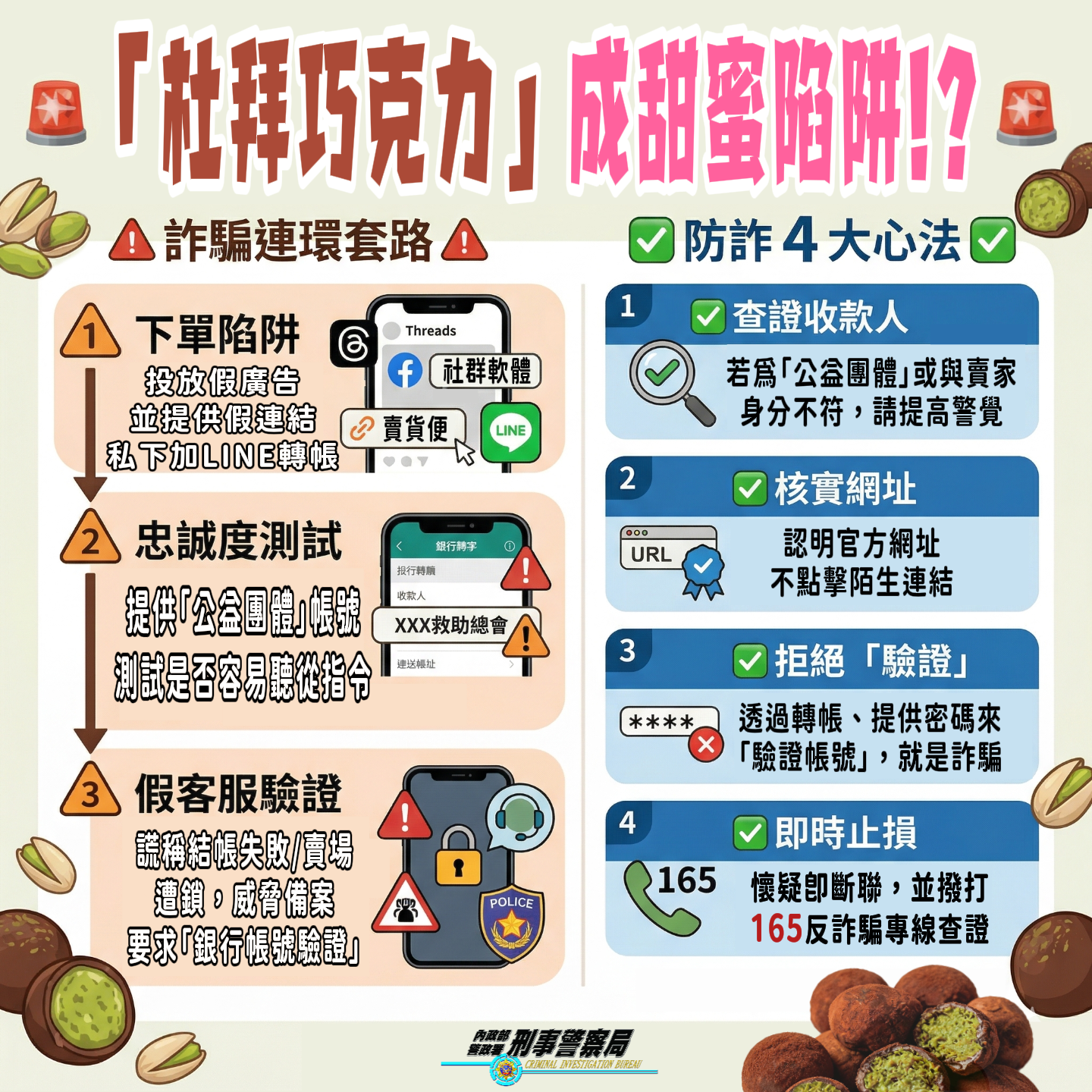 杜拜巧克力甜蜜陷阱