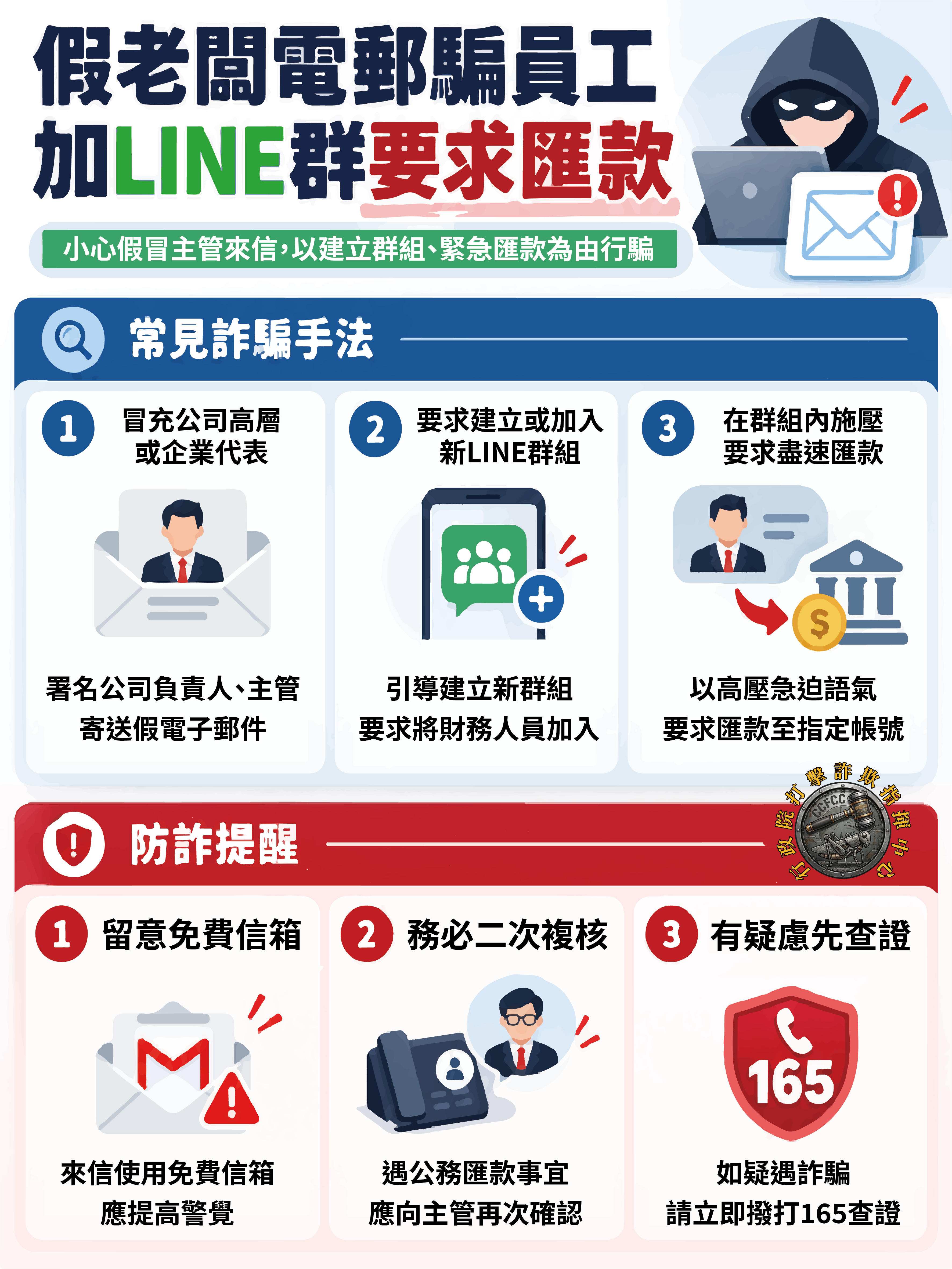 假冒老闆寄送Email加LINE群