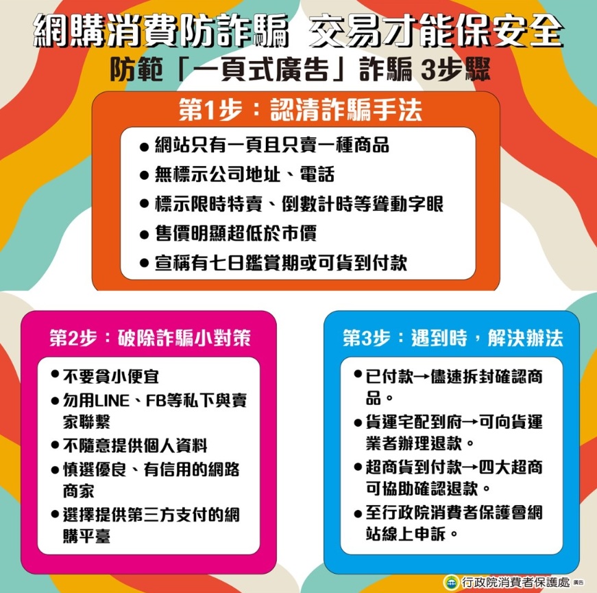 網購消費防詐騙
