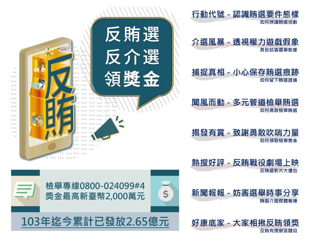 臺北市政府「反賄選/反介選專區」線上有獎徵答活動