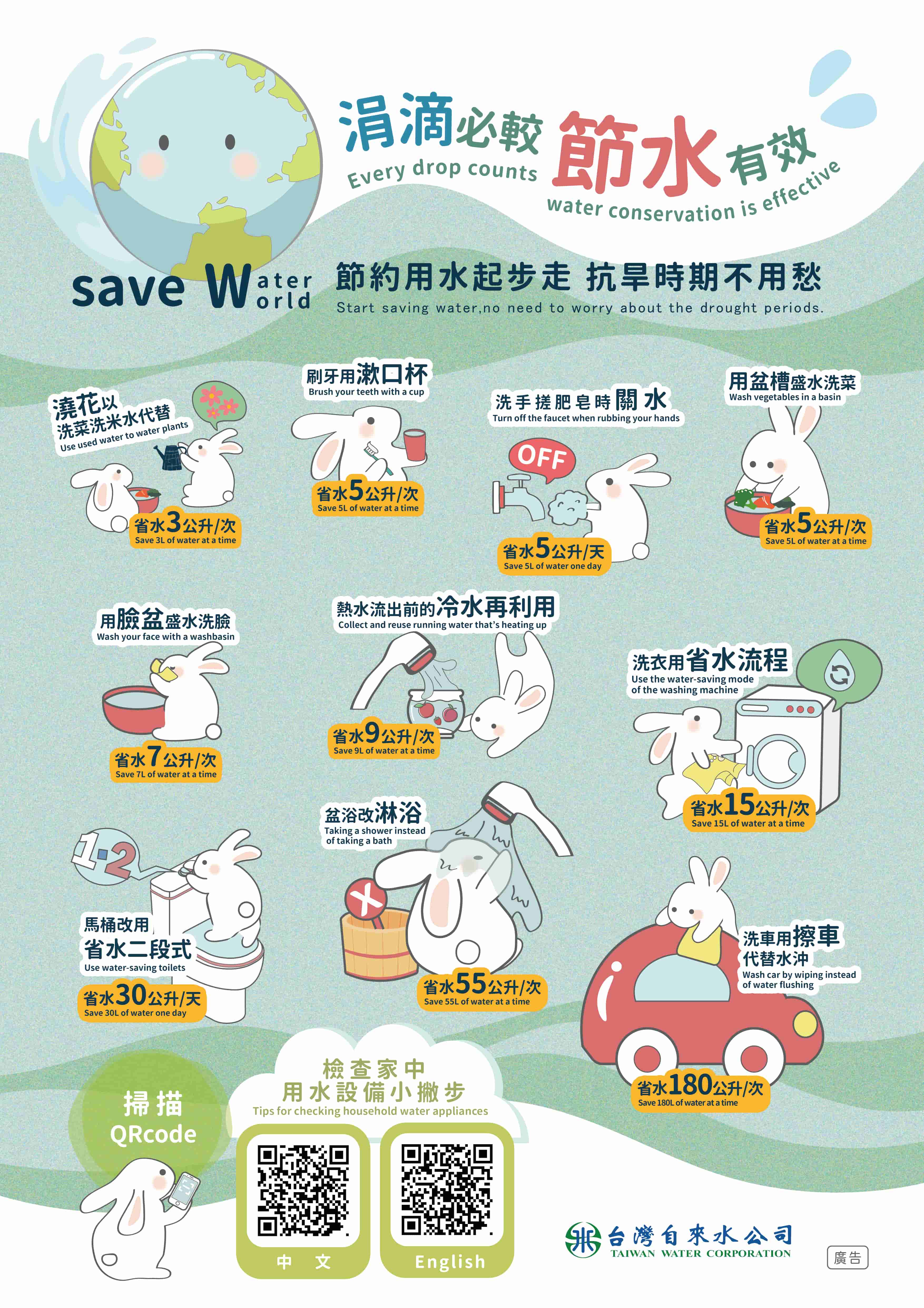 有水當思無水之苦 