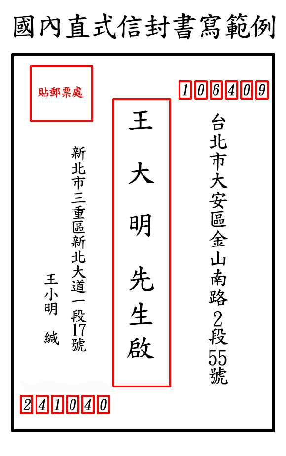 中華郵政全球資訊網 各地郵局 三重郵局 書寫範例 郵務 中華郵政全球資訊網 各地郵局 三重郵局 書寫範例 郵務