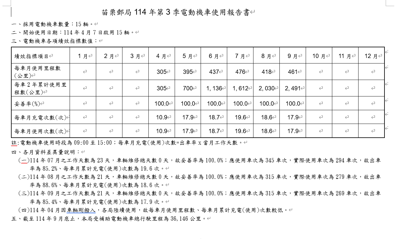 苗栗郵局114年第三季電動機車使用報告書