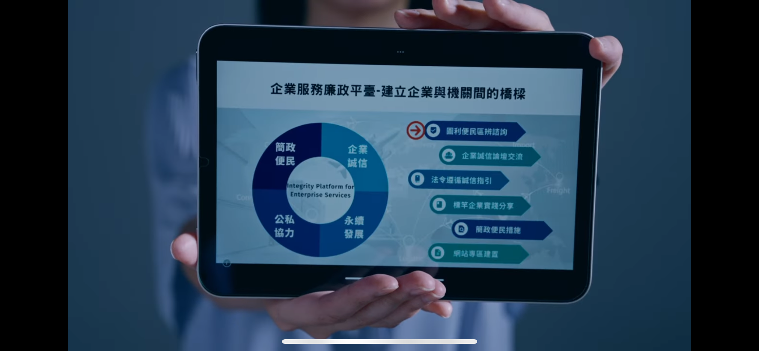 「飛越三分線的夢想」企業服務廉政平臺宣導影片