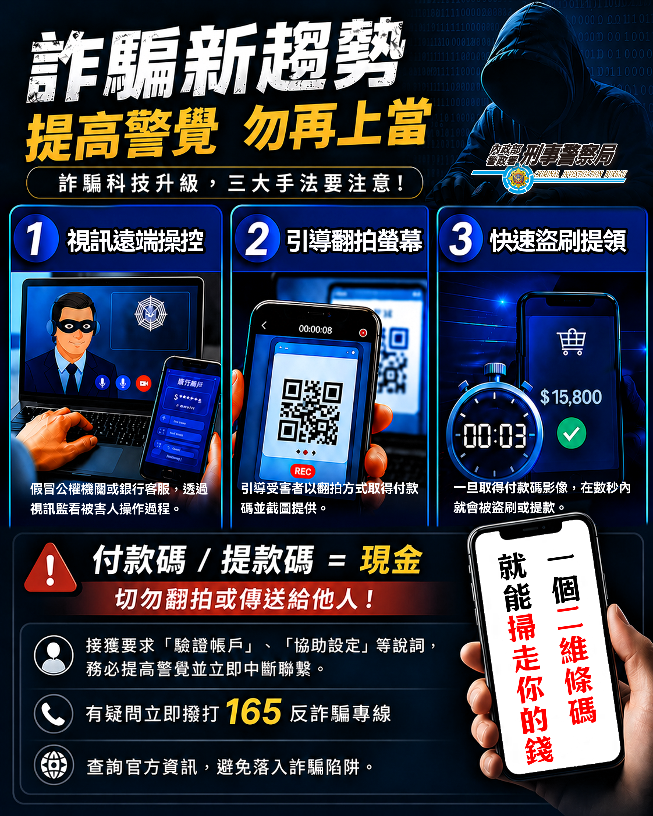 條碼詐騙新趨勢