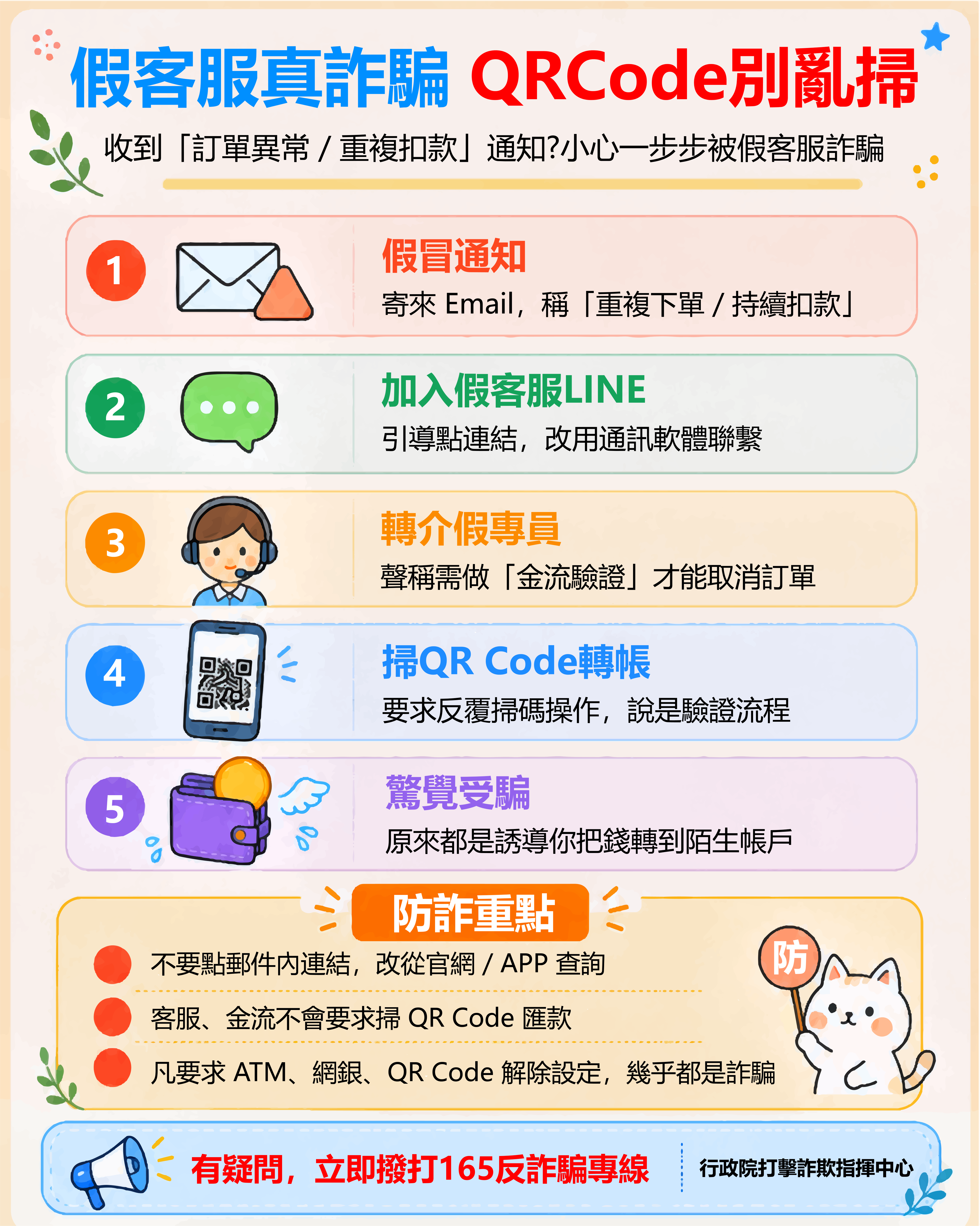 假客服真詐騙，QR Code別亂掃