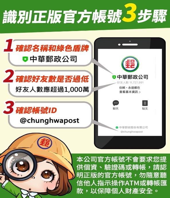 中華郵政公司LINE官方帳號辨識方式