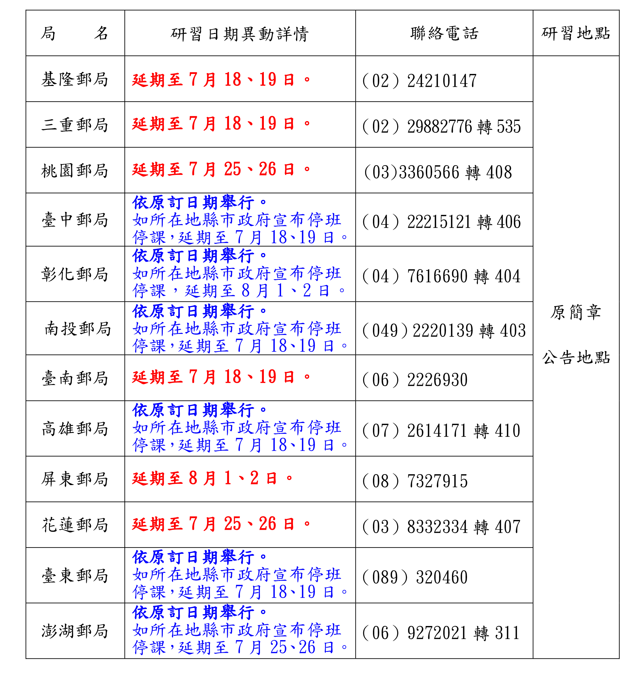 「115年暑期親子集郵研習營」第2梯次活動異動公告
