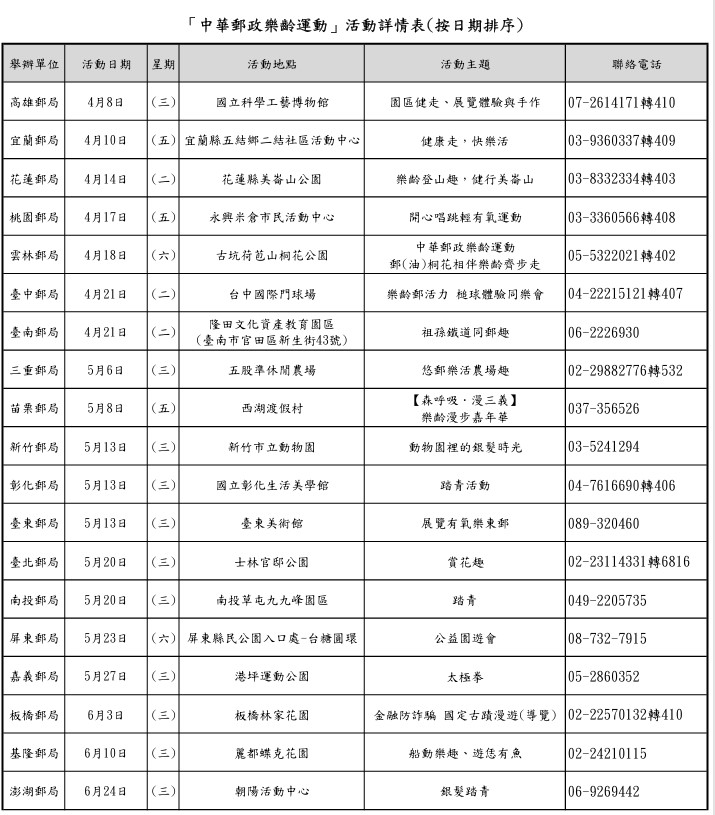 中華郵政舉辦樂齡運動