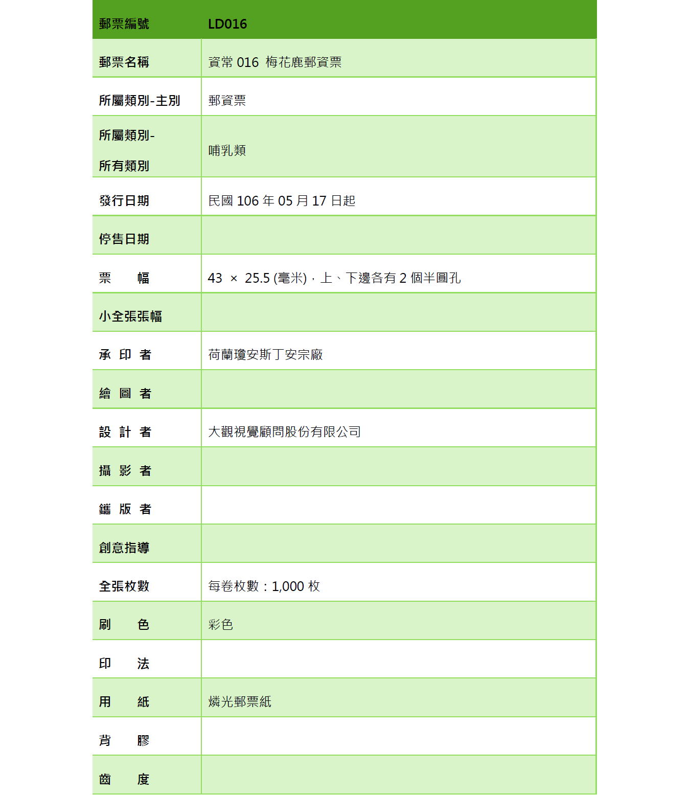 資常016 梅花鹿郵資票