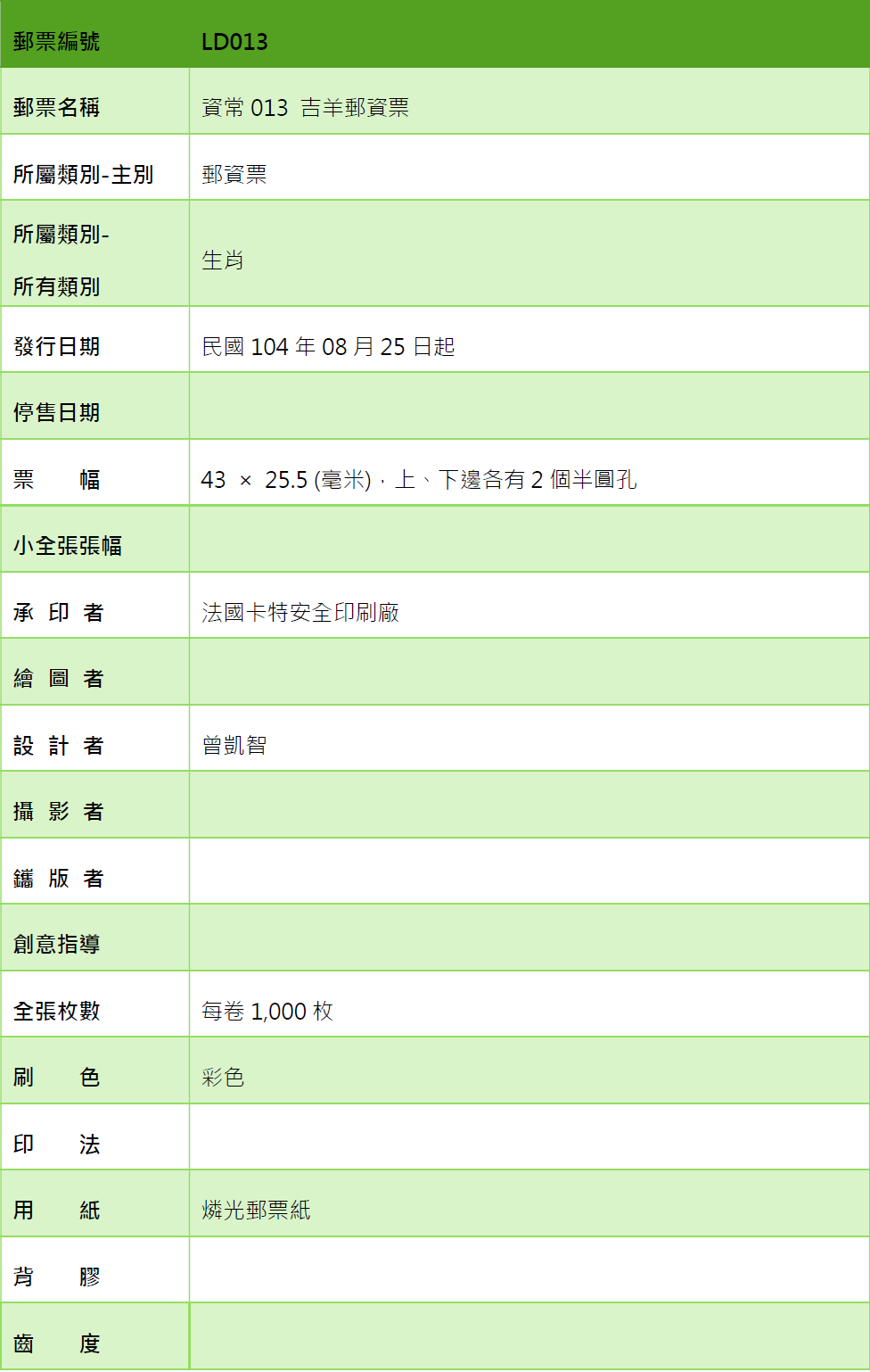 資常013 吉羊郵資票
