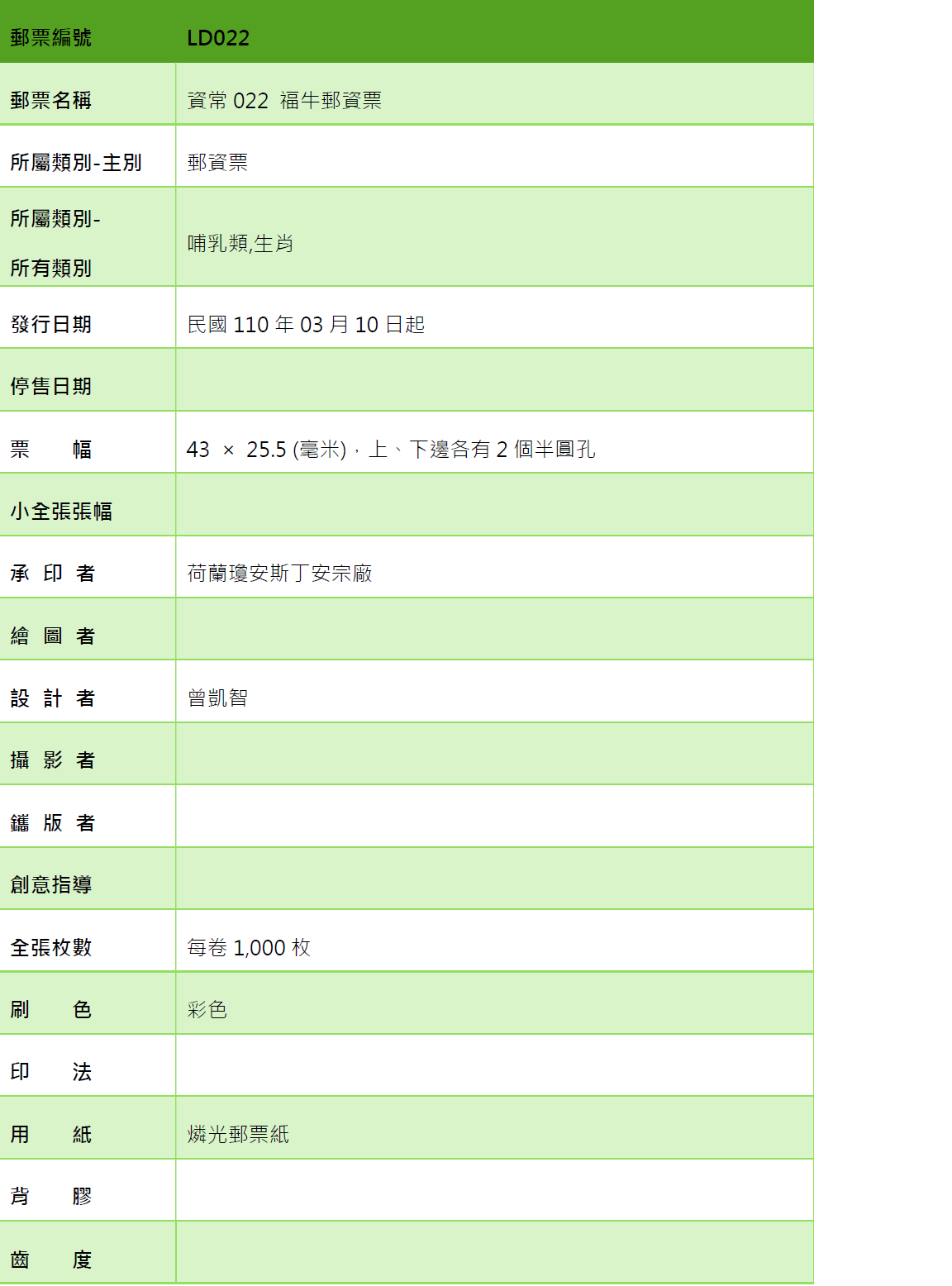 資常022 福牛郵資票
