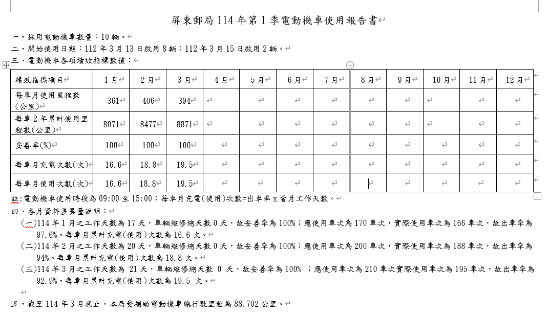 屏東郵局114年第1季電動車使用情形報告書 
