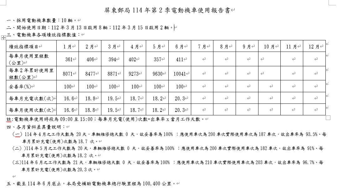 屏東郵局114年第2季電動車使用情形報告書 