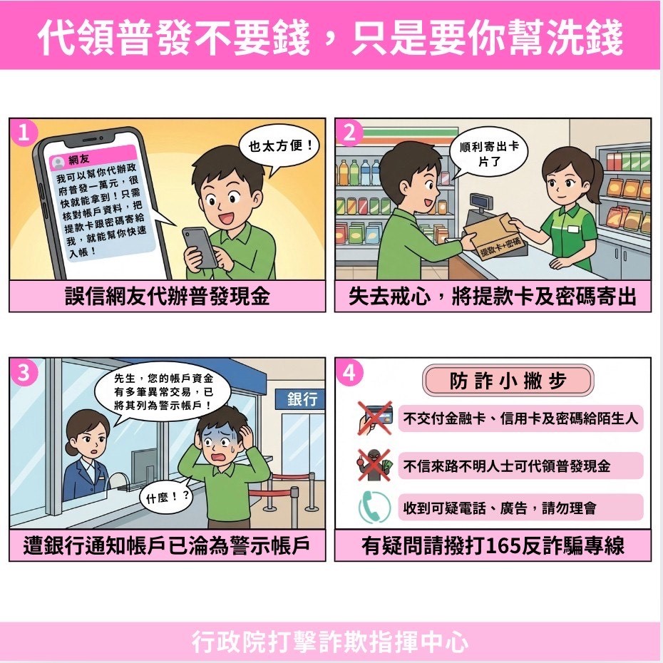 詐騙手法【假冒中華郵政人員-通知你有人要代領普發現金1萬元】