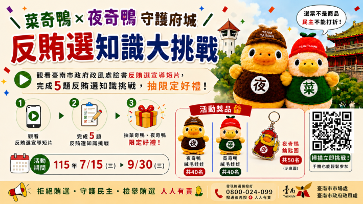 臺南市政府政風處辦理之「菜奇鴨＆夜奇鴨守護府城．反賄選知識大挑戰」網路有獎徵答活動