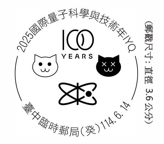 2025國際量子科學與技術年IYQ