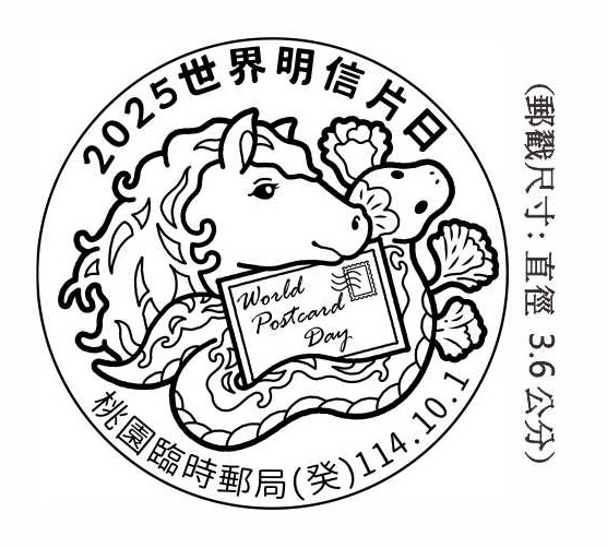 2025世界明信片日