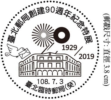 臺北郵局創建90週年紀念特展