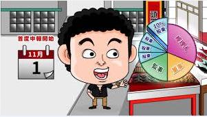 公司負責人及主要股東資訊申報平臺-王董篇