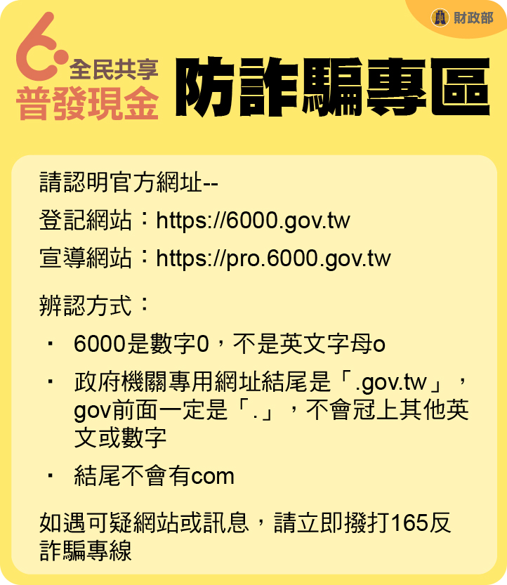 全民共享普發現金防詐騙專區請認明官方網址登記網站http://6000.gov.tw、宣導網站https://pro.6000.gov.tw，辨認方式:6000是數字0，不是英文字母o、政府機關專用網址結尾是「.gov.tw」，gov前面一定是「.」，部會冠上其他英文或數字、結尾不會有com，如遇可疑網站或訊息，請立即撥打165反詐騙專線