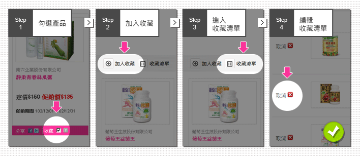 請勾選商品收藏按鈕，將商品加入收藏，點選收藏清單按鈕，可以編輯自己的收藏清單