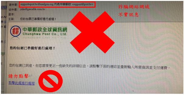 詐騙集團假冒中華郵政公司發送主旨為「您的包裹已經準備好進行處理!」電子郵件，籲請民眾勿點擊連結，小心防範、慎防受騙