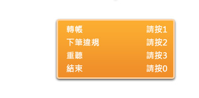 步驟8 : 轉帳請按1 下筆違規請按2 重聽請按3 結束請按0